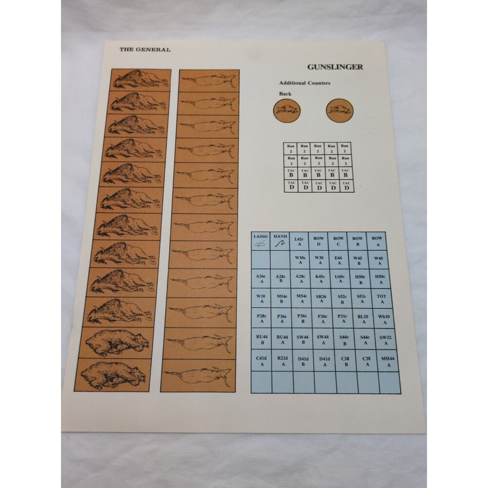 Avalon Hill The General Gunslinger Insert